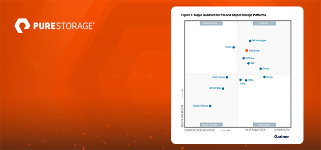 Pure Storage ponovo zauzima vodeću poziciju u Gartner® Magic Quadrant™ izveštaju platformi za File i Object skladištenje podataka